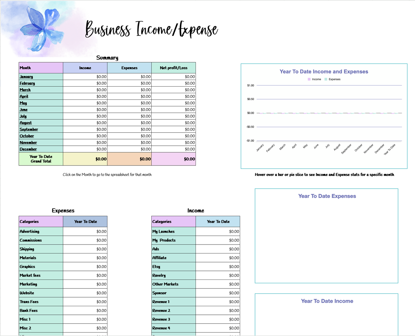 Business Expense/Income Tracker