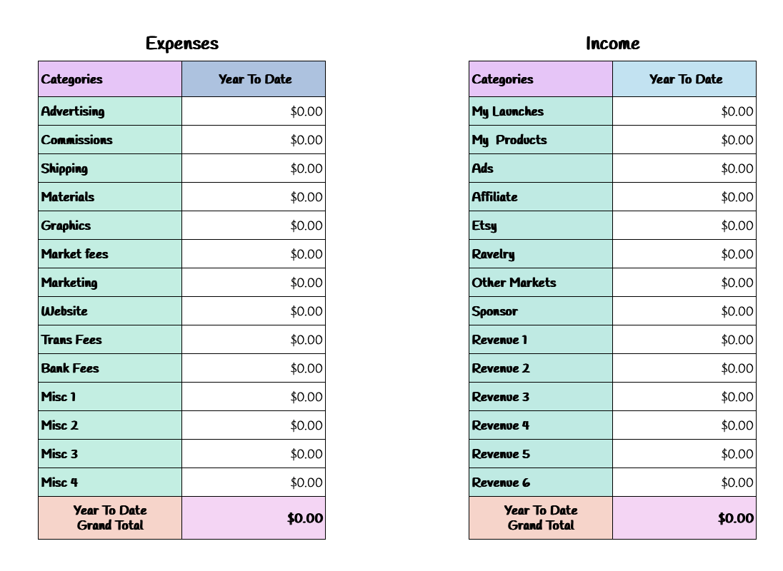 Business Expense/Income Tracker